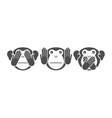 monkey background vector image