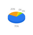 3d pie isometric cycle diagram for infographics vector image vector image