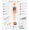 medical infographic vector image