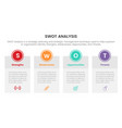 swot analysis for strengths weaknesses vector image