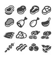 meat icon vector image vector image