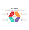 swot analysis concept with honeycomb shape vector image