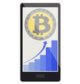 bitcoin coin with growth graph on a phone screen vector image