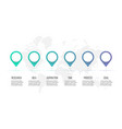 business process timeline with 6 options vector image