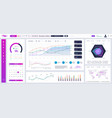 modern dashboard ui design for any site purposes vector image vector image