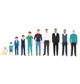 different age generations of the men male person vector image vector image