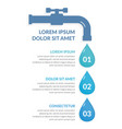 water infographics vector image