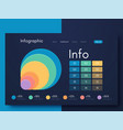 graphics infographics with six options template vector image