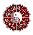 chinese zodiac wheel vector image