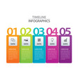 infographics tab paper index with 5 data template vector image