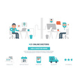 online doctor concept vector image