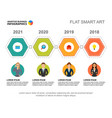four options timeline process chart template vector image