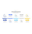 infographic 5 steps timeline roadmap percent chart vector image vector image