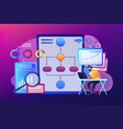 business process automation bpa concept vector image