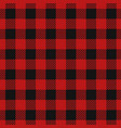 tartan lumberjack red plaid vector image