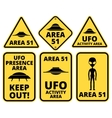ufo danger vector image