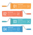 paintrollers with numbers and text vector image vector image