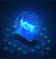 iot concept internet things mobile phone vector image