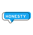 speech banner and blue shade with word honesty vector image vector image