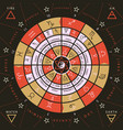 zodiacal circle for studding astrology vector image