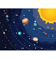 Planets solar system2 Royalty Free Vector Image