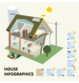 house infographics vector image
