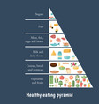 best foods for weight loss vector image