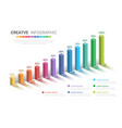 project timeline graph for 12 months vector image vector image