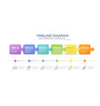 timeline diagram infographic steps template vector image vector image