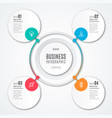 modern business infographic template design vector image vector image