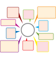 message background vector image