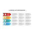 4 points process arrow list diagram vector image