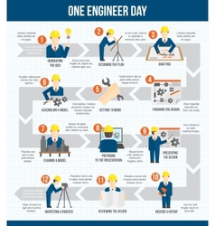 Engineer concept icon Royalty Free Vector Image