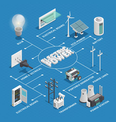 Electric power isometric icons energy generator Vector Image