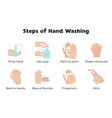 Hand washing steps infographic washing Royalty Free Vector