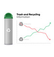 waste and recycling trends abstract charts graphs vector image