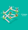 3d isometric flat conceptual vector image