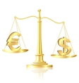 dollar outweighs euro on scales vector image