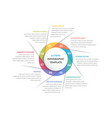 circle infographics - eight elements vector image vector image