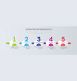 business timeline vector image