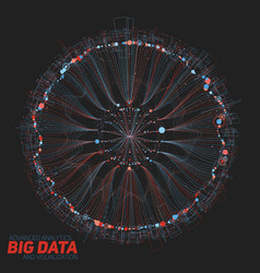 Big data round visualization Royalty Free Vector Image