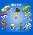 racing sports isometric flowchart vector image vector image