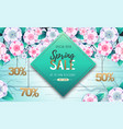 spring big sale poster with full blossom flowers vector image