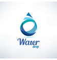 water drop logo template ecology and environment vector image
