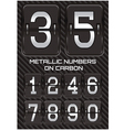set of metallic numbers on carbon background vector image vector image