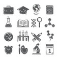 back to school icons monochrome school symbols vector image