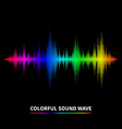 sound wave background vector image