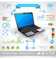 technology infographic vector image