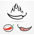 pepper logo vector image