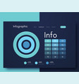 graphic infographics template for creating mobile vector image